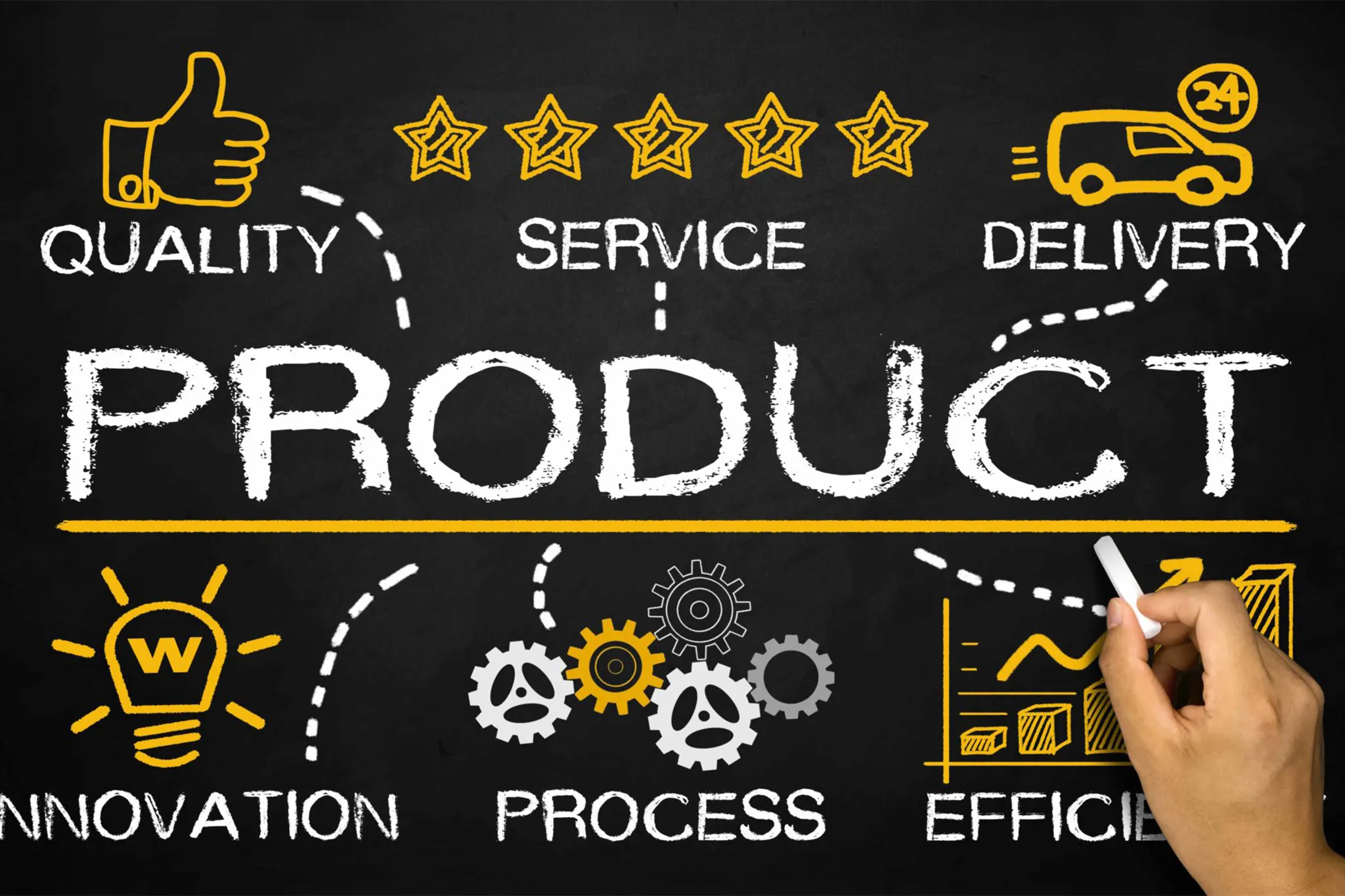 Product Distribution Strategy Product Distribution Strategy